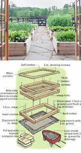 Pin On Garden