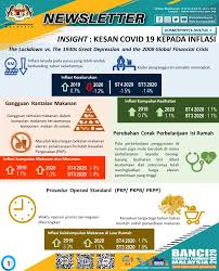 Learn vocabulary, terms and more with flashcards, games and other study tools. Liena Rahman Lienarahman Twitter