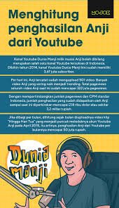 Maybe you would like to learn more about one of these? Yang Terdalam Chordtela