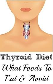 Foods To Eat And Avoid When Dealing With Any Type Of Thyroid Disease You Can Get Additional Details At The Thyroid Diet Hypothyroidism Diet Thyroid Health