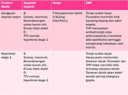 Depresi merupakan salah satu masalah kejiwaan yang paling umum ditemukan dan penyebab gangguan kualitas hidup yang signifikan.1,2. Penyakit Sistem Syaraf Pusat Depresi Ppt Download