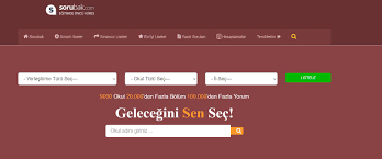 *lgs puan hesabı için, sınavdaki derslerden aldığınız doğru ve yanlış sayılarını giriniz. Sorubak Com Facebook