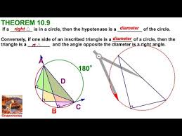 We did not find results for: 10 4 Inscribed Angles Answers Worksheet Jobs Ecityworks