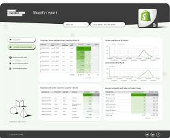 Shopify 90 day free trial 2020 end. How To Increase Sales On Your Shopify Store With Data And Insight