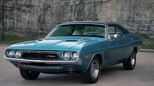 Image result for Dark Blue 1980 Challenger