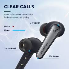 The anker soundcore liberty air 2 pro's bass accuracy is good. Liberty Air 2 Pro Soundcore