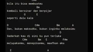 C em dm bb g (2x). Kunci Gitar Chord Sheila On 7 Dan Lirik Download Mp3