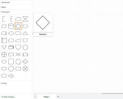 How To Create Flow Charts In Draw Io Draw Io