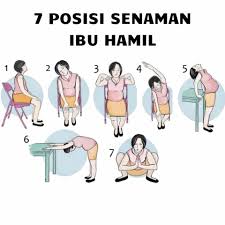 Boleh ler buat sambil rehatkan diri kat rumah hihi kredit tiktok aliya visram #sinaranwanita #reganganuntukibumengandung #senamanmudah #yukksenam pic.twitter.com/7cbiqyjc2s. 7 Posisi Senaman Ibu Hamil Setiap Kelab Ikhtiar Hamil Facebook