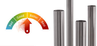 A key performance indicator (kpi) is a measurable value that demonstrates how effectively a company is achieving key business objectives. Mengenal Key Performance Indicators Kpi Artm Lab