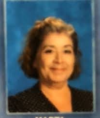 Feaster Charter Who's Who?