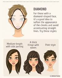 How To Choose The Best Hairstyle To Match Your Face Diamond Face Hairstyle Heart Face Shape Diamond Face Shape