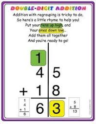 Pin On Math