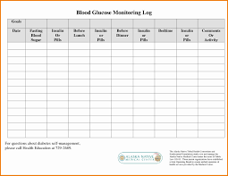 Rare Printable Chart For Blood Sugar Levels Printable Blood