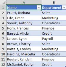 Windows allows you to sort the icons by name. Sort Data In A Range Or Table Excel