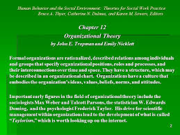 1 human behavior and the social environment theories for