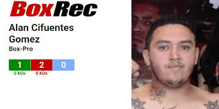 BoxRec: Alan Cifuentes Gomez