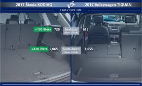 The centre stack and dashboard are simple and clearly laid out, plus there is a fully digital instrument cluster, similar to audi's virtual cockpit, available as standard on higher trim levels or as an option lower down the. Skoda Kodiaq Vs Volkswagen Tiguan More Space Or Better Pedigree
