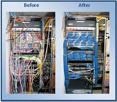 The type of cable chosen for a network is related to the network's topology, protocol. Computer Network Cabling And Wiring West Palm Beach