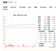 ［wed dec 30 18:21:05 cst 2020］ 上海市瑞金医院、瑞金医院. é­è'£è½æè¡æ±å®å¿ é´»æµ·è¡å¹å¤§æ¼²éå8å­é ­
