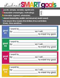 It is important to be specific with what you would like to achieve and how you think you can achieve it. How To Teach Kids To Set Goals Free Printable Goal List