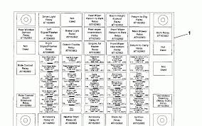 Kenworth fuse box diagram wiring diagram and schematics. Kenworth T800 Fuse Box 1991 Mercury Grand Marquis Engine Diagram Tomosa35 Jeep Wrangler Waystar Fr