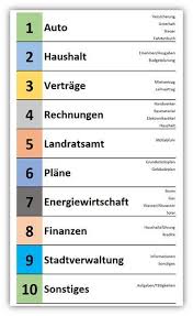 Die Vorlage Ordnerregister Selbst Erstellen Ist Fur Alle Hilfreich Die Den Inh Die Vorlage Ordnerregister Selbst Erste In 2020 Ordner Register Haushalts Ordner Ordner