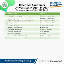 Soal utbk untuk prodi soshum dan saintek sama, yakni hanya tps (tes potensi skolastik. Universitas Negeri Medan Beitrage Facebook