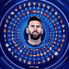 Lionel messi, latest news & rumours, player profile, detailed statistics, career details and transfer information for the fc barcelona player, powered by goal.com. Los 600 Goles De Messi En Toda Su Carrera By Goal Fotos De Messi Fotos De Lionel Messi Frases De Futbol
