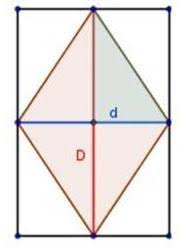 Que haya área interior y exterior a un cuadrado no tiene nada que ver con el número de cuadrados. Que Relacion Hay Entre El Area Del Rombo Y La Del Rectangulo Brainly Lat