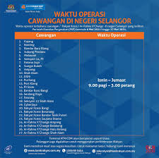 Urus setia lembaga tabung kumpulan wang biasiswa negeri selangor cawangan biasiswa dan pinjaman pelajaran bahagian pengurusan sumber. Bank Rakyat Photos Facebook