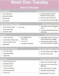 Distinct Diet Plan Menu Weightlosstips Fatlosstransformations Postpartum Diet Plan Postpartum Diet Mommy Workout