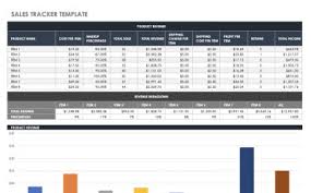 If you use a pivot table in excel 2013 or later, i'd recommend trying the new timeline feature. Sales Activity Tracking Spreadsheet Exceltemplates