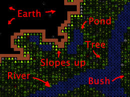 You're going to need one, goblins are pesky. Dwarf Fortress Ten Hours With The Most Inscrutable Video Game Of All Time Ars Technica