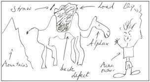 See full dictionary entry for straw. Https Www Redalyc Org Pdf 3055 305538472003 Pdf