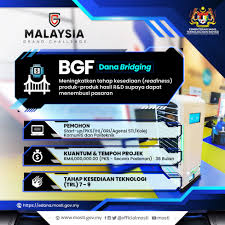 About press copyright contact us creators advertise developers terms privacy policy & safety how youtube works test new features press copyright contact us creators. Hexa Iot Shah Alam Malaysia Industrial Company Facebook