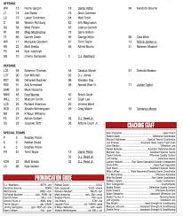 70 organized 2019 49ers depth chart