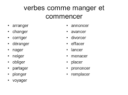 Le verbe manger à tous les temps, tous les modes (auxiliaires, verbes pronominaux, impersonnels manger. Unite 1 Verbes Avec Ger Et Cer Other Quiz Quizizz