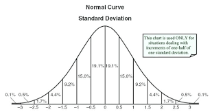 Probability Math Formula Pdf Ozerasansor Com