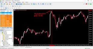 In any case, btc/usd exchanges are nowadays the most popular way to get some bitcoins and become an owner of a valuable asset. Kurs Bitcoin 149511 Btc Pln Notowania Najwyzsza Cena Wykresy Historia