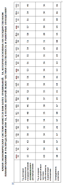преступление и наказание фильм 1969 смотреть онлайн в хорошем качестве Https Www Hse Ru Data 2014 03 25 1318716211 2014 D0 98 D1 81 D0 B0 D0 Ba D0 Be D0 B2 20 D0 92 D0 91 D0 9e D0 B1 D1 80 D0 B0 D0 B7 D1 86 D1 8b 20 D0 Bf D1 80 D0 B0 D0 B2 D0 Be D0 B2 D0 Be D0 B2 D0 Be D0 B9 20 D0 B0 D0 Bd D0 B0 D0 Bb D0 B8 D1 82 D0 B8 D0 Ba D0 B8 20 D0 A2 D0 B5 D0 Ba D1 81 D1 82 D0 Be D0 B2 D1 8b D0 B9 20 D0 B1 D0 Bb D0 Be D0 Ba Pdf