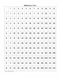 free multiplication worksheets to practice with factors up