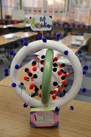 5th Grade Wit And Whimsy 3 Dimensional Atom Projects Atom Project Atom Model Project Atom Model