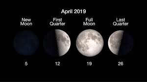 April Full Moon 2019 The Pink Moon Rises Tonight Space
