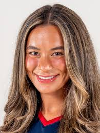 FRESNO STATE SOccER •2024 mATch NOTES