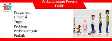 We did not find results for: Perkembangan Peserta Didik Dimensi Tugas Perkembangan