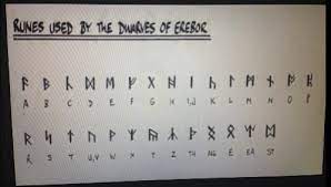 It's time to craft a dwarven door with led runes. Dwarf Runes The One Wiki To Rule Them All Fandom
