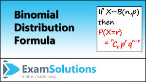 Binomial Distribution Tutorial Examples Solutions Worksheets Videos Activities
