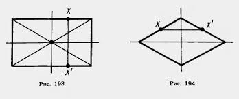 Desenează toate axele de simetrie din aceste șase imagini și forme: Ce InseamnÄƒ Simetric Despre AxÄƒ Lectie De Matematica