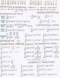 Derivative cheat sheet, schemes and mind maps for mathematical analysis. A Scanned Copy Of My Complete List Of Derivatives My Professor Offered This Bonus Assignment And Told Us The Best One Math Notes Studying Math Ap Calculus Ab